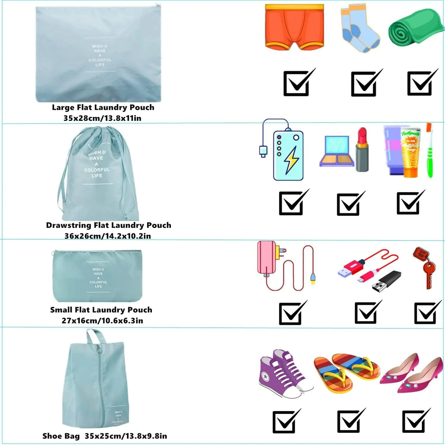 7 Pack Packing Cubes for Suitcases, Luggage Organizers, Carry On Organizer Set, Storage Bags, Compression Cubes for Travel Accessories (Sky Blue)