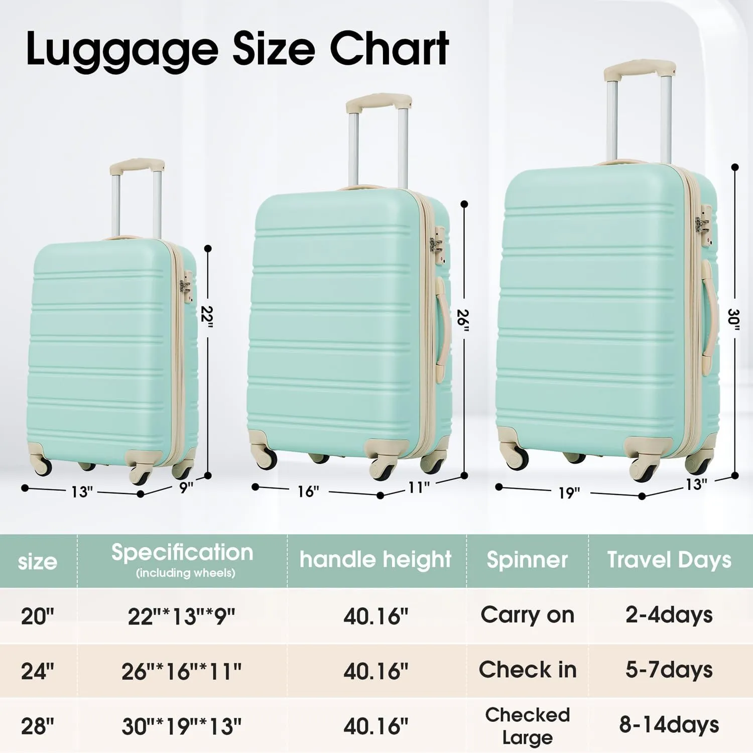 Expandable Carry-On Luggage Sets 3 Piece Suitcase Spinner Hardshell Lightweight TSA Lock, Travel Luggage Sets Carry on Luggage Suitcase Sets of 3, Hard Case Luggage Sets (Light Green)
